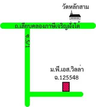 รูปทรัพย์ 2