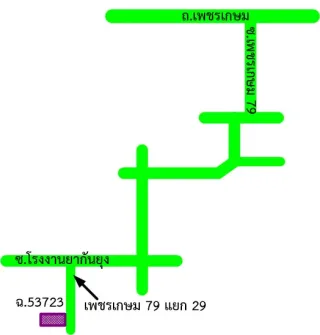รูปทรัพย์ 2