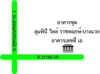รูปทรัพย์ 2