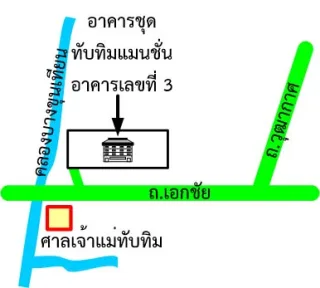 รูปทรัพย์ 2