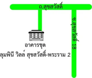 รูปทรัพย์ 2