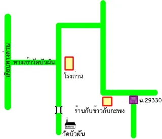 รูปทรัพย์ 2