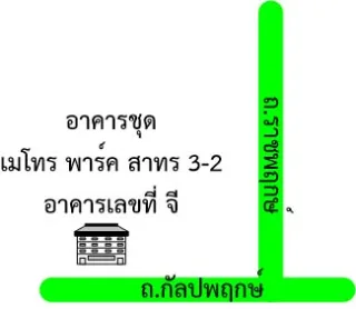 รูปทรัพย์ 2