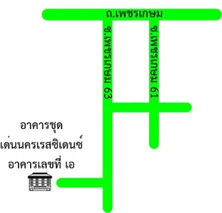 รูปทรัพย์ 2