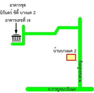 รูปทรัพย์ 2