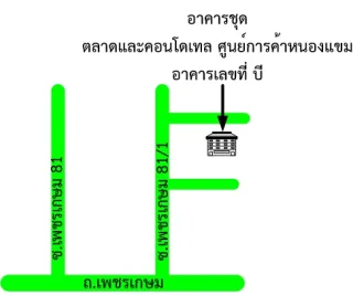 รูปทรัพย์ 2