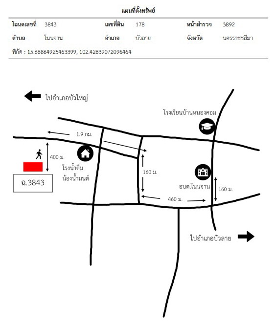 แผนที่ประกอบทรัพย์ 2
