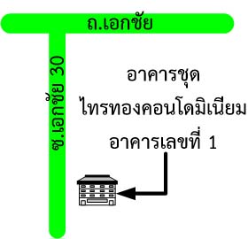 รูปทรัพย์ 2
