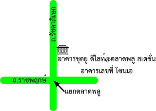 รูปทรัพย์ 2