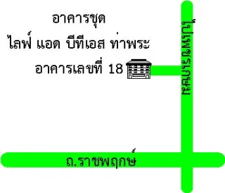 รูปทรัพย์ 2