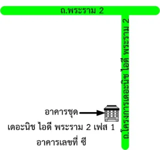 รูปทรัพย์ 2