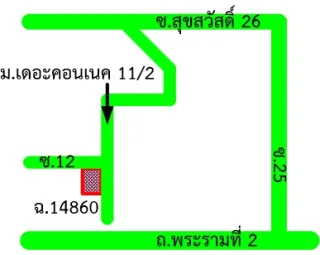 รูปทรัพย์ 2