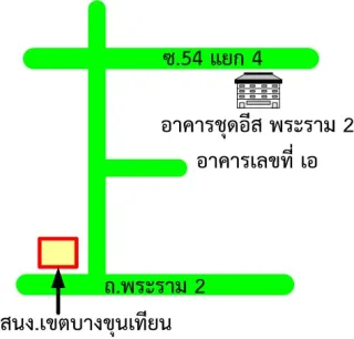 รูปทรัพย์ 2