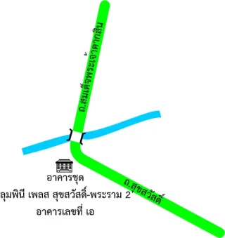 รูปทรัพย์ 2