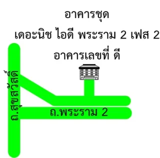 รูปทรัพย์ 2