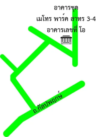 รูปทรัพย์ 2