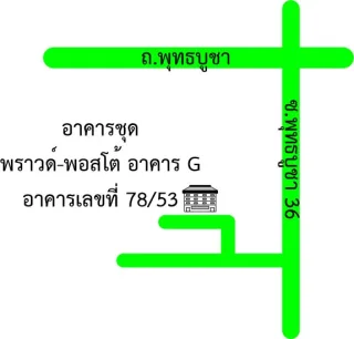 รูปทรัพย์ 2