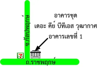 รูปทรัพย์ 2