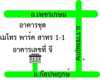 รูปทรัพย์ 2