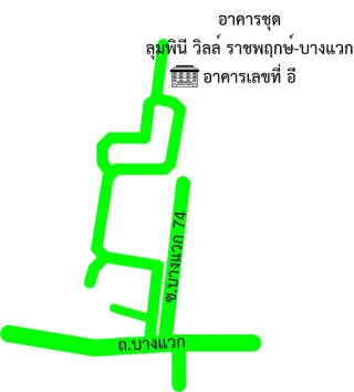 รูปทรัพย์ 2