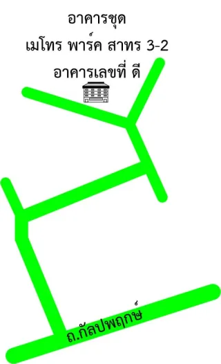 รูปทรัพย์ 2
