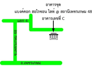 รูปทรัพย์ 2