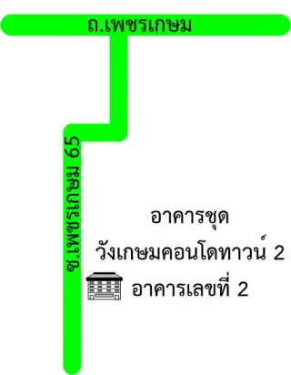 รูปทรัพย์ 2