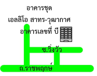 รูปทรัพย์ 2