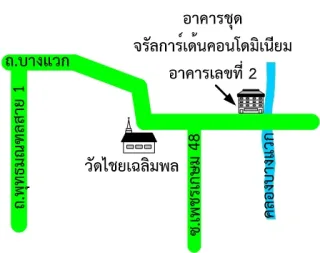 รูปทรัพย์ 2