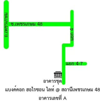 รูปทรัพย์ 2