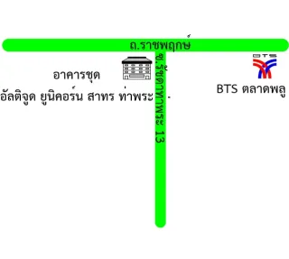 รูปทรัพย์ 2