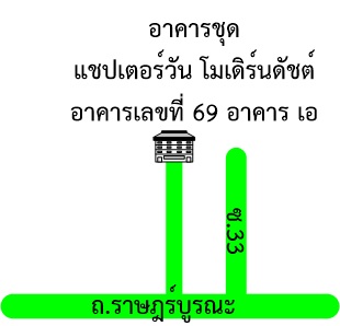 รูปทรัพย์ 2