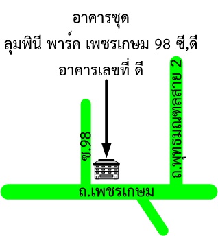 รูปทรัพย์ 2