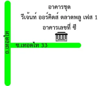 รูปทรัพย์ 2