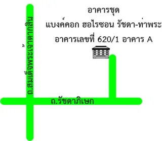 รูปทรัพย์ 2