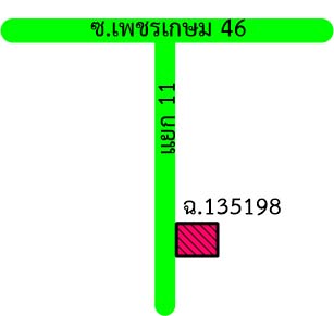 รูปทรัพย์ 4