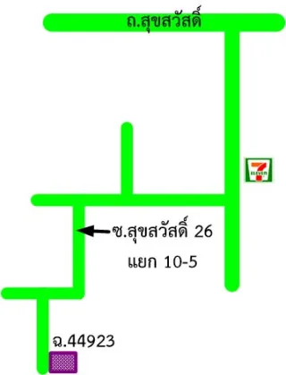 รูปทรัพย์ 2