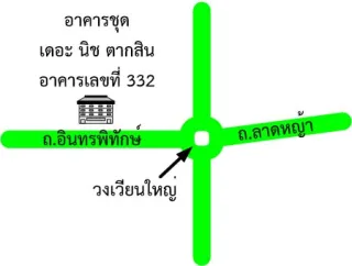 รูปทรัพย์ 2