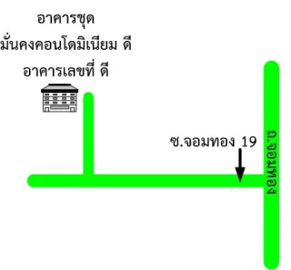 รูปทรัพย์ 2