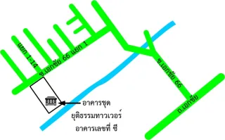 รูปทรัพย์ 2