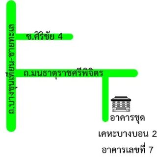 รูปทรัพย์ 2