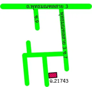 รูปทรัพย์ 2
