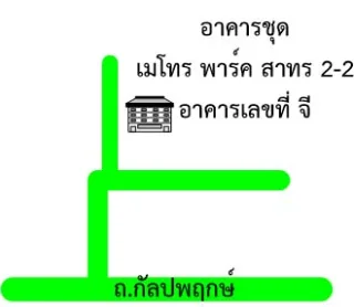 รูปทรัพย์ 2