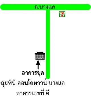 รูปทรัพย์ 2