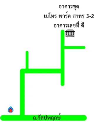 รูปทรัพย์ 2