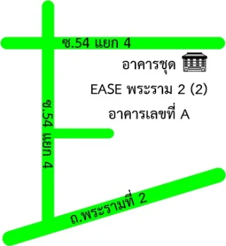 รูปทรัพย์ 2