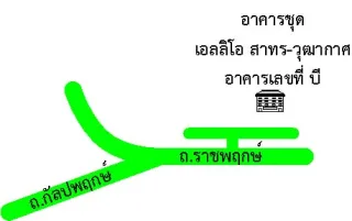 รูปทรัพย์ 2