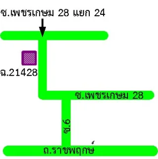 รูปทรัพย์ 2
