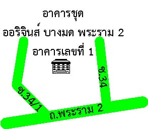 รูปทรัพย์ 2