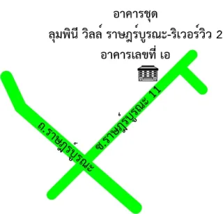 รูปทรัพย์ 2
